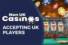 Exploring Non-UK License Casinos A Guide for Enthusiasts