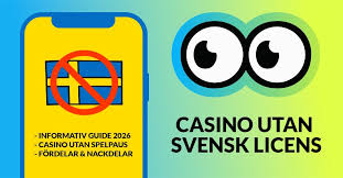 Spela Casino Utan Svensk Licens En Guide till Alternativ