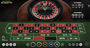 The Excitement of Real Money Roulette Games